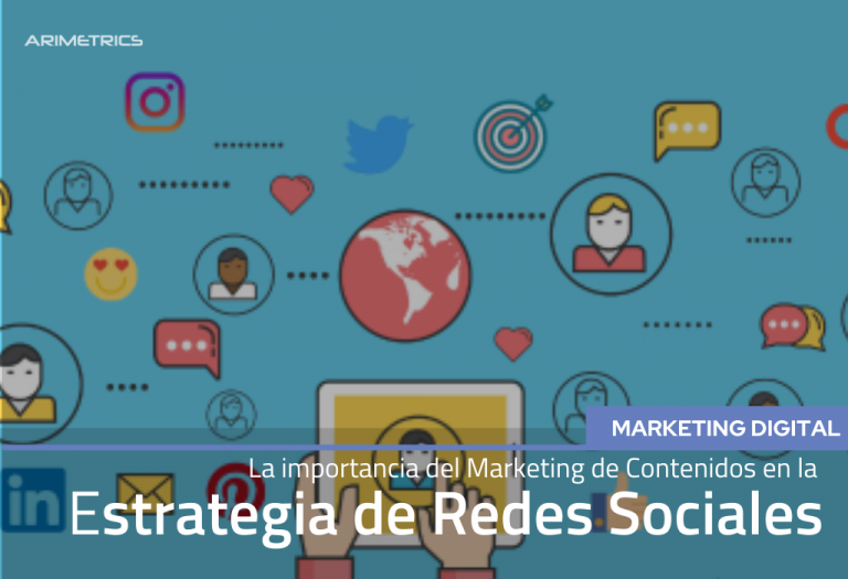 La importancia del Marketing de Contenidos en la estrategia de Redes Sociales
