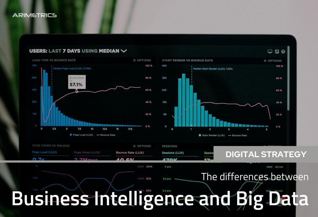 Difference Business Intelligence and Big Data