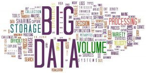 business intelligence