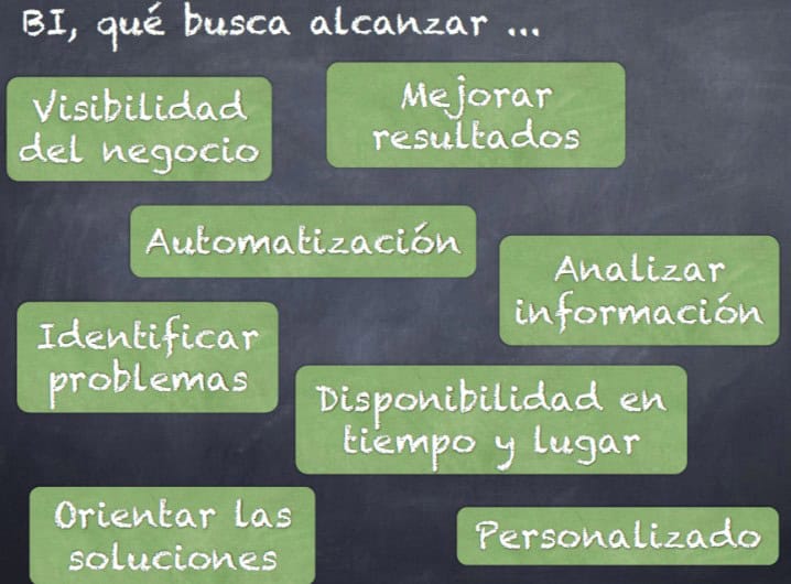 diferencias_business_intelligence_big_data_3