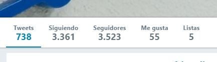 Followers on Twitter