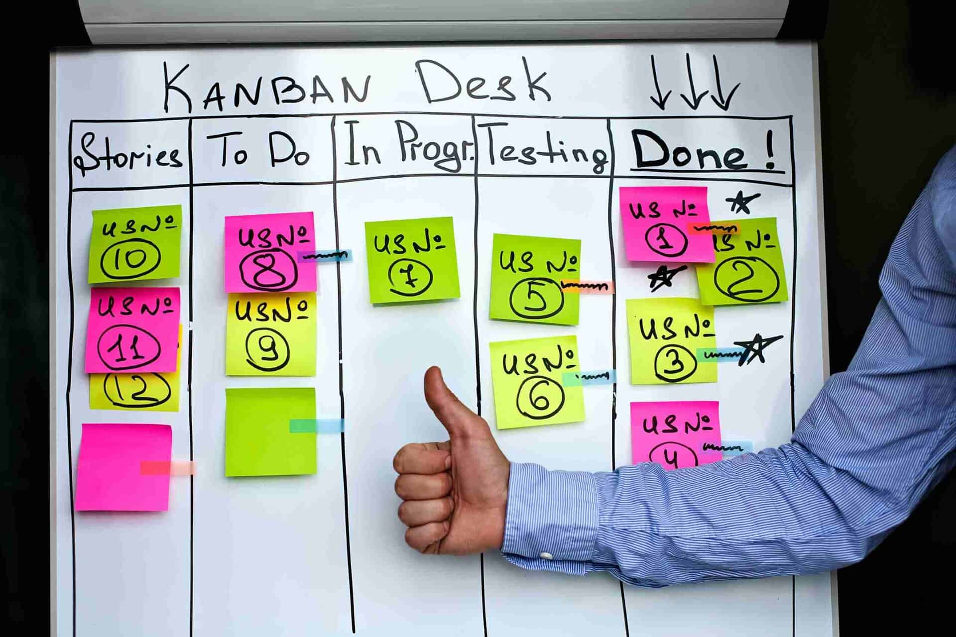 Marketing Online Startups