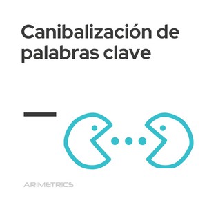 canibalizacion de palabras clave