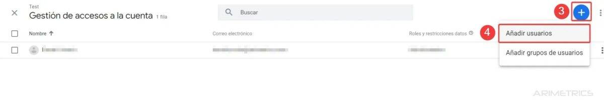 acceso analytics