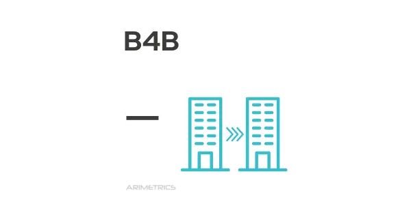 What is B4B | Definition, uses and examples