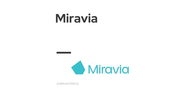 Qué es Miravia | Definición y Características