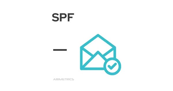 What is SPF - Sender Policy Framewok | Definition
