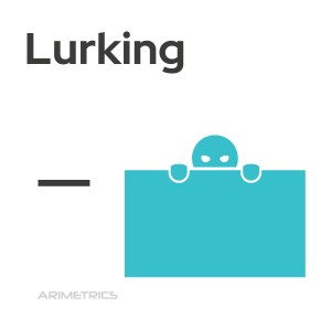 lurking