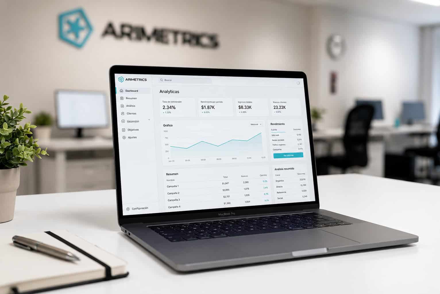 Marketing digital para ventas