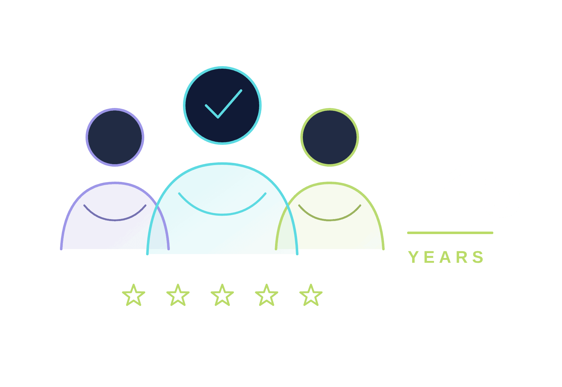 Three Arimetrics team members, five stars and more than 15 years of experience