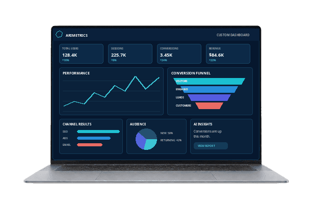 Custom Arimetrics dashboard with users, sessions, conversions, revenue, performance, funnel, channel results, audience and AI insights