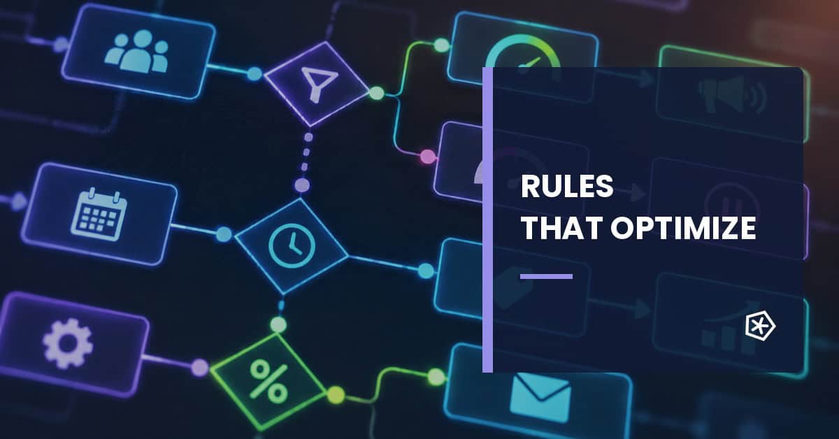 Visual workflow of automated rules for optimizing Google Ads campaigns