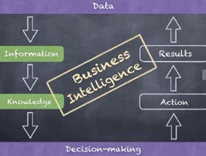 Business Intelligence data flow