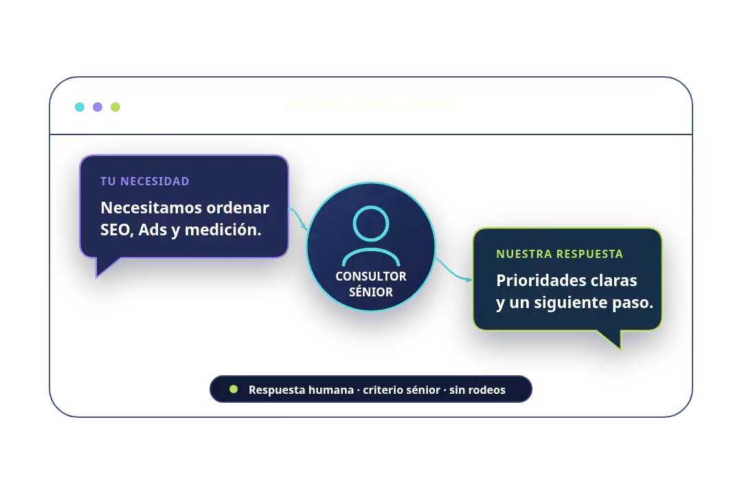 Conversación sobre SEO, Google Ads y medición atendida directamente por un consultor sénior de Arimetrics