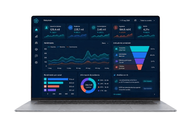 Dashboards Personalizados
