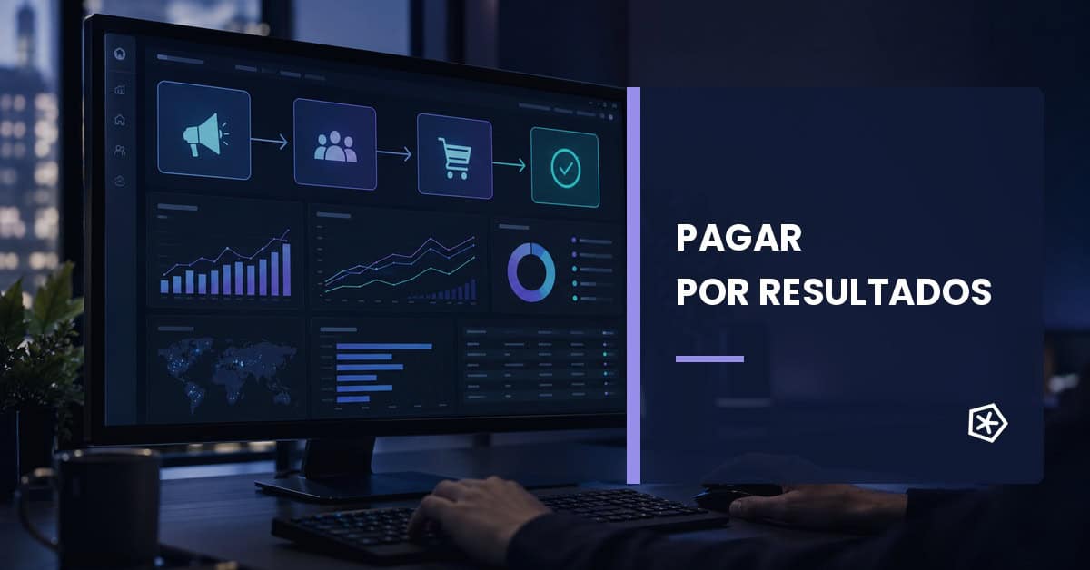 Panel de rendimiento publicitario que conecta campañas con conversiones medibles