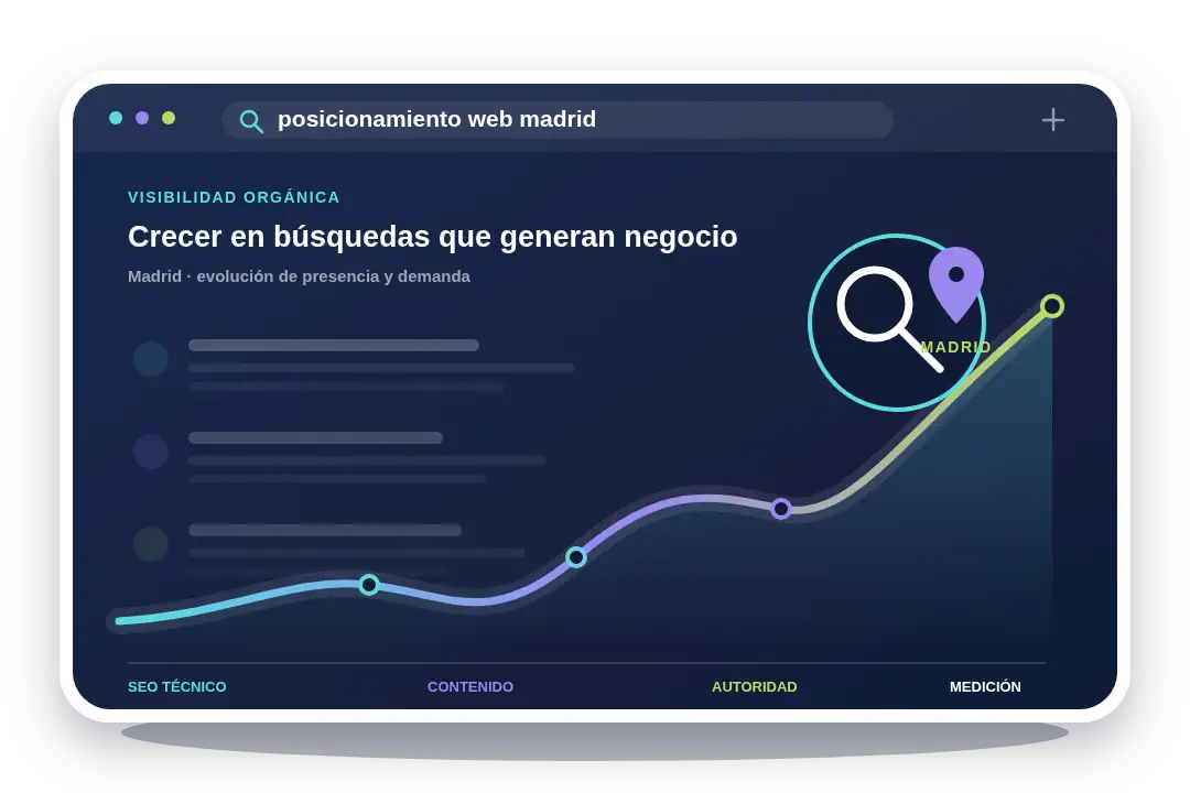 Mockup de buscador que representa SEO técnico, contenido, autoridad y crecimiento de visibilidad orgánica en Madrid