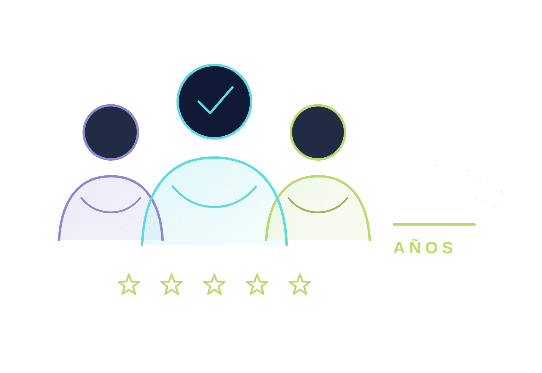 Tres integrantes del equipo de Arimetrics, cinco estrellas y más de 15 años de experiencia