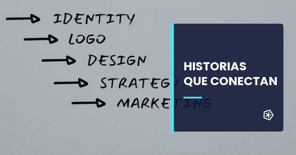 Storytelling en marketing digital para crear historias que conectan