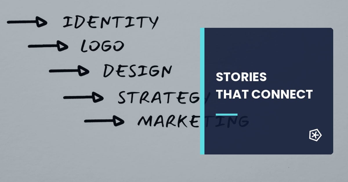 Storytelling in digital marketing to create stories that connect